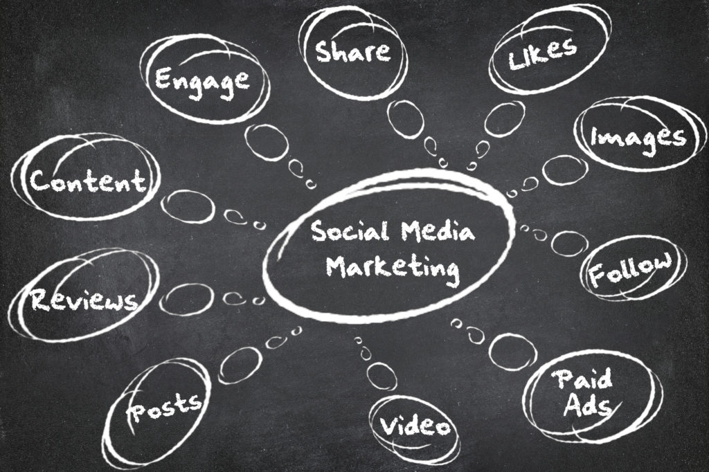 social media marketing & advertising