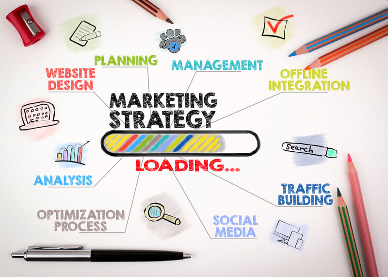 Common Marketing Challenges That Require Strategic Planning